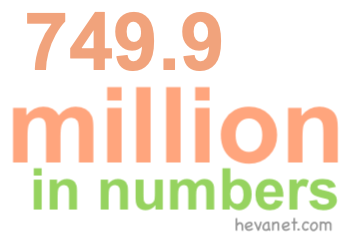 749.9 million in numbers