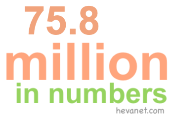 75.8 million in numbers