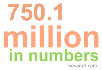 750.1 million in numbers 750.1 million in numbers