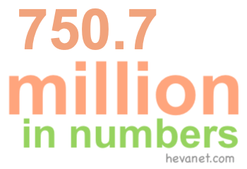 750.7 million in numbers 750.7 million in numbers