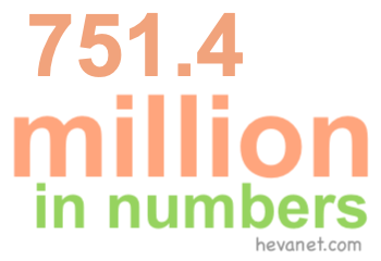 751.4 million in numbers 751.4 million in numbers