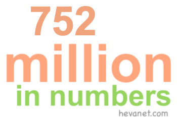 752 million in numbers 752 million in numbers