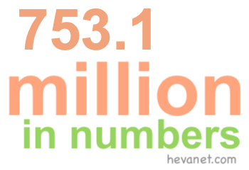 753.1 million in numbers 753.1 million in numbers