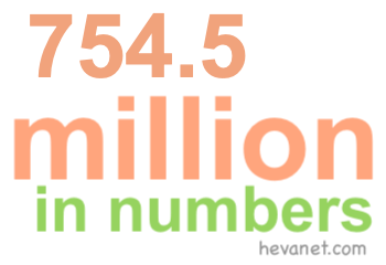 754.5 million in numbers 754.5 million in numbers