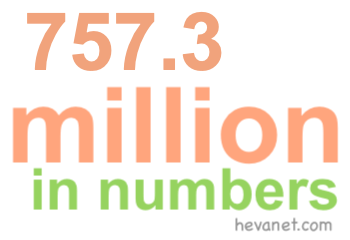 757.3 million in numbers 757.3 million in numbers