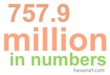 757.9 million in numbers 757.9 million in numbers