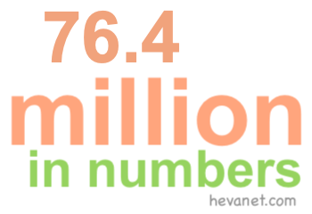 76.4 million in numbers