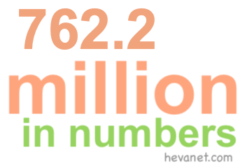 762.2 million in numbers