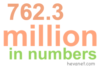 762.3 million in numbers