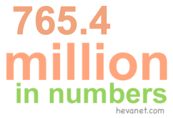 765.4 million in numbers 765.4 million in numbers