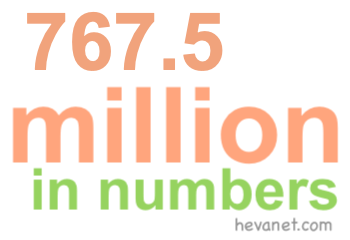 767.5 million in numbers