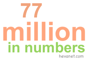 77 million in numbers