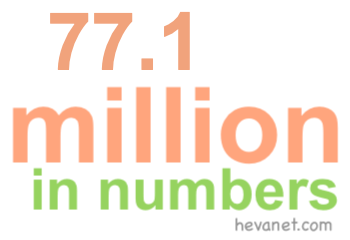 77.1 million in numbers