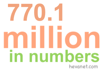 770.1 million in numbers 770.1 million in numbers