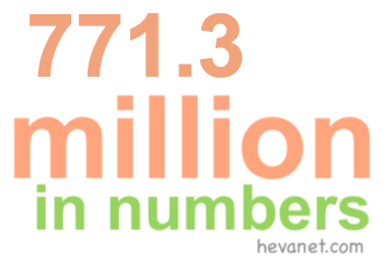 771.3 million in numbers