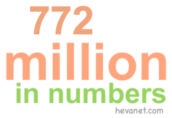 772 million in numbers 772 million in numbers