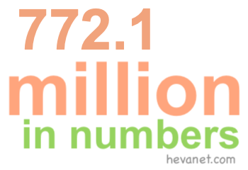 772.1 million in numbers 772.1 million in numbers