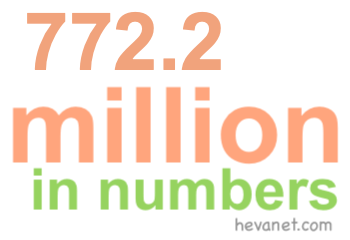 772.2 million in numbers