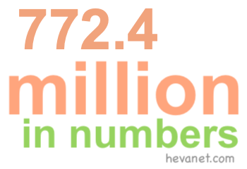 772.4 million in numbers