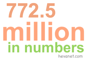 772.5 million in numbers 772.5 million in numbers