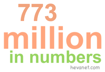 773 million in numbers 773 million in numbers