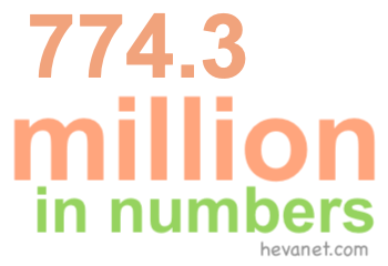 774.3 million in numbers