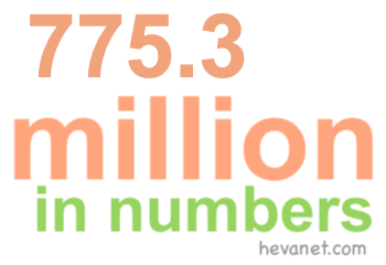 775.3 million in numbers 775.3 million in numbers