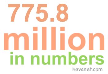 775.8 million in numbers