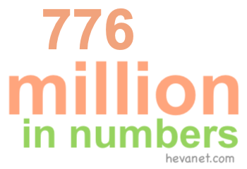 776 million in numbers