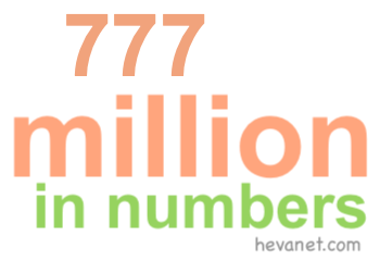 777 million in numbers