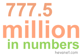 777.5 million in numbers