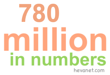 780 million in numbers
