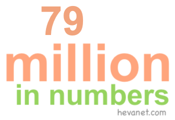 79 million in numbers