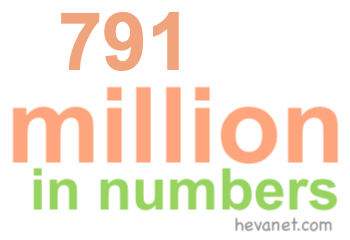 791 million in numbers 791 million in numbers