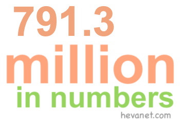 791.3 million in numbers
