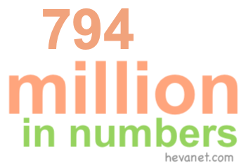 794 million in numbers 794 million in numbers