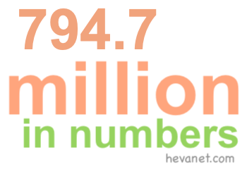 794.7 million in numbers