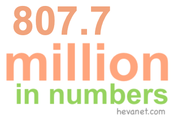 807.7 million in numbers