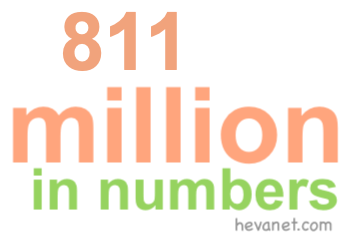 811 million in numbers