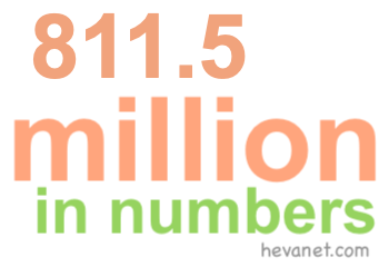 811.5 million in numbers