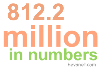 812.2 million in numbers 812.2 million in numbers