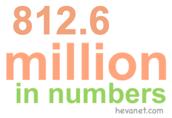 812.6 million in numbers