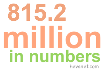 815.2 million in numbers
