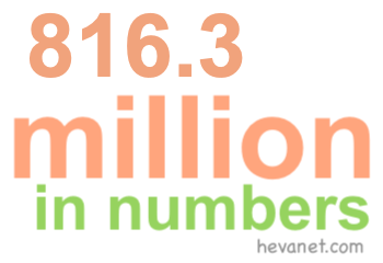 816.3 million in numbers 816.3 million in numbers