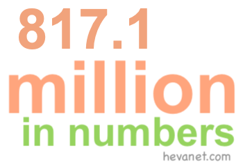 817.1 million in numbers