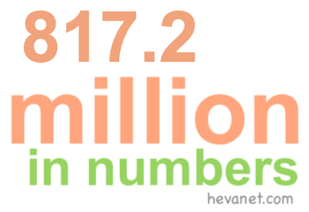 817.2 million in numbers 817.2 million in numbers