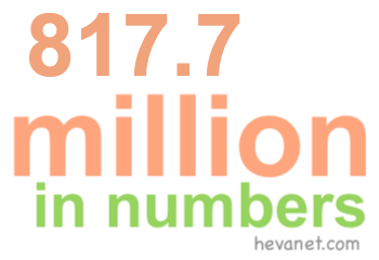 817.7 million in numbers 817.7 million in numbers
