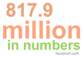 817.9 million in numbers