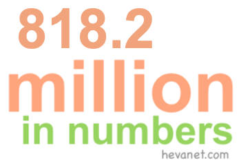 818.2 million in numbers