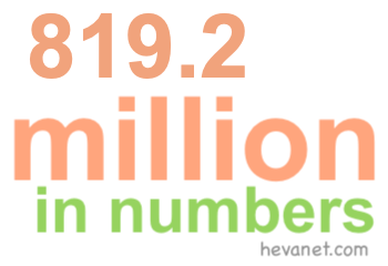 819.2 million in numbers
